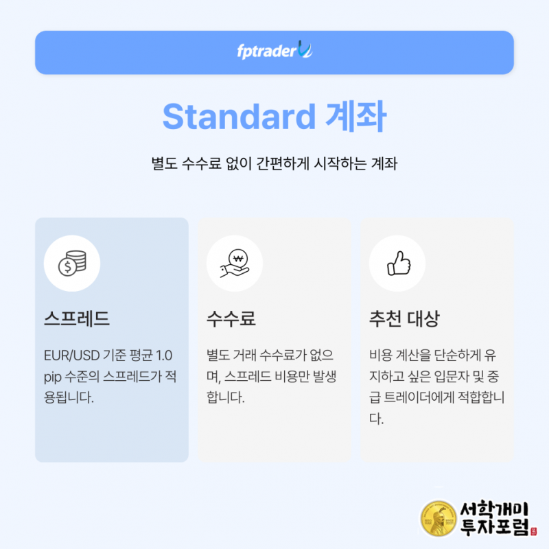FP마켓 Standard 비용 구조 확인하기