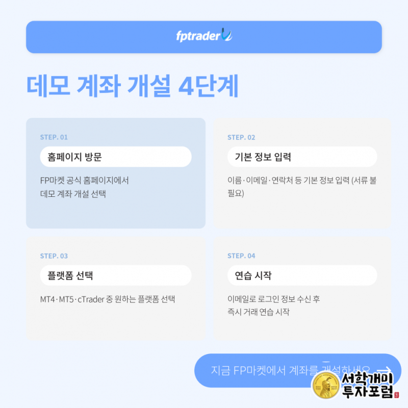 FP마켓 홈페이지에서 데모 계좌 선택