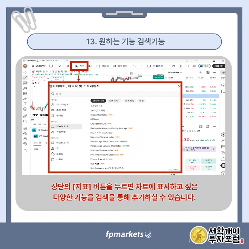 FP마켓 종목·지표 추가