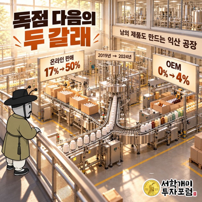 프롬바이오 — 독점 다음의 두 갈래 도판