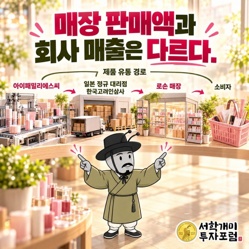 아이패밀리에스씨 — 매장 판매액과 회사 매출은 다르다 도판