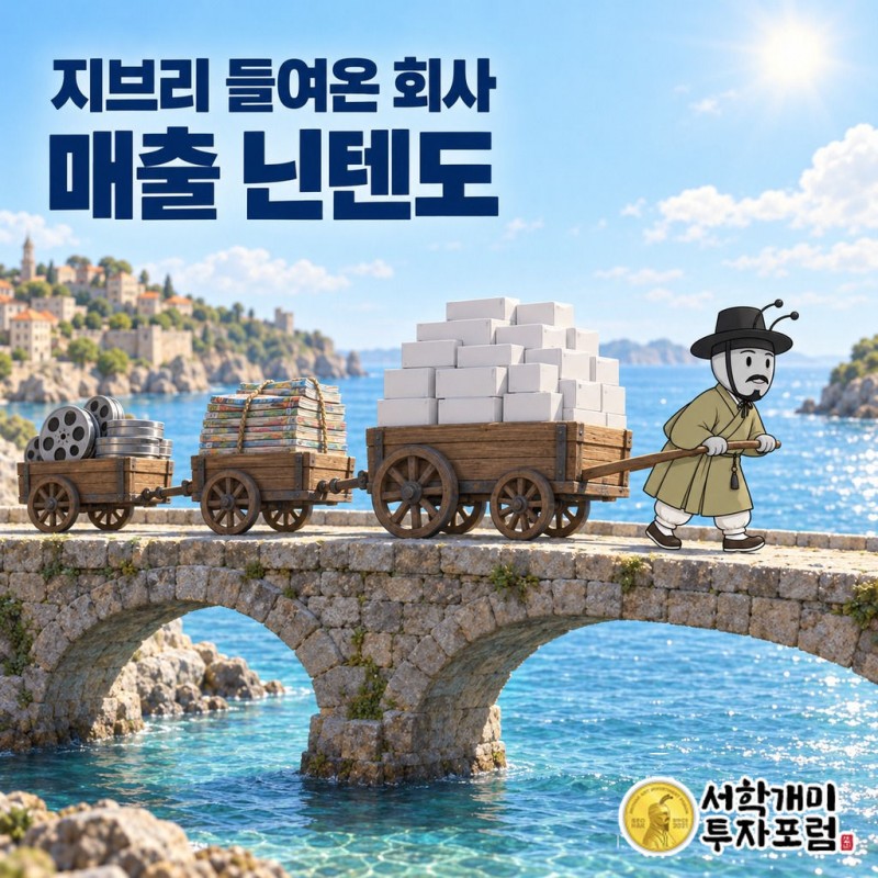 대원미디어 커버 — 지브리 들여온 회사