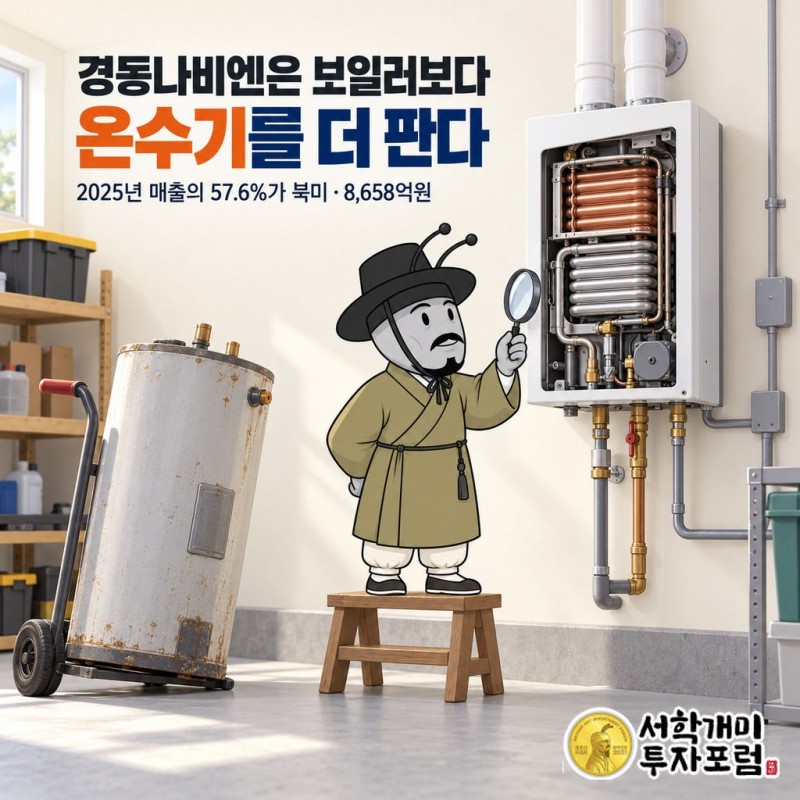 경동나비엔 커버 — 경동나비엔은 보일러보다 온수기를 더 판다