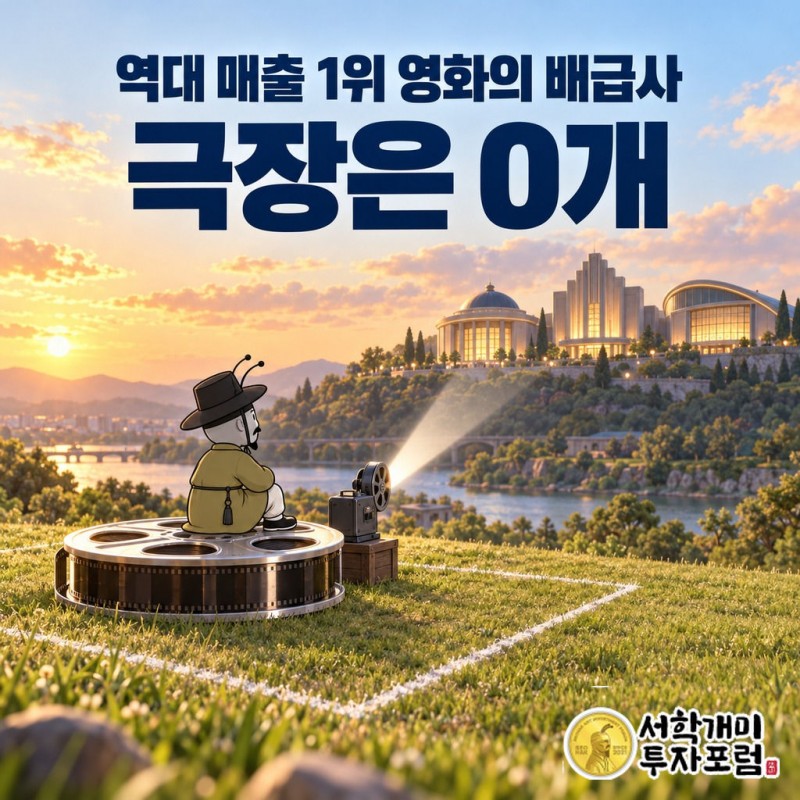 쇼박스 커버 — 역대 매출 1위 영화의 배급사