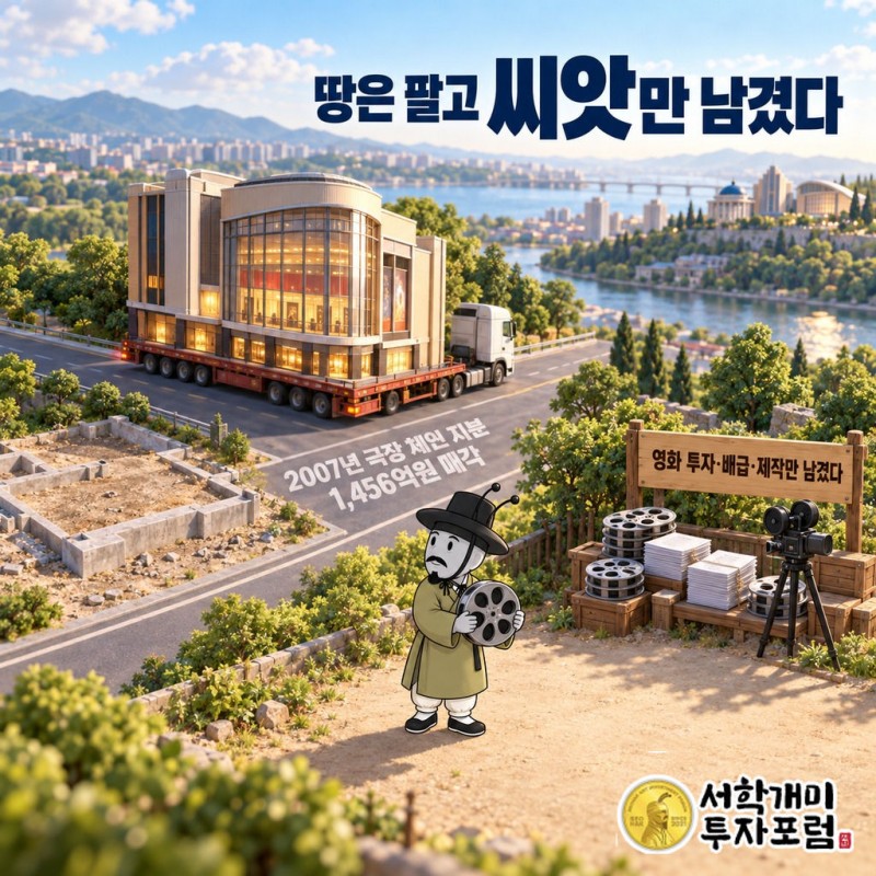 쇼박스 — 땅은 팔고 씨앗만 남겼다 도판