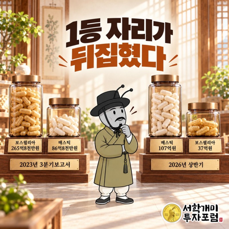 프롬바이오 — 1등 자리가 뒤집혔다 도판