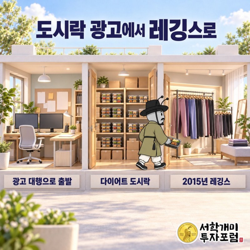 젝시믹스 — 도시락 광고에서 레깅스로 도판