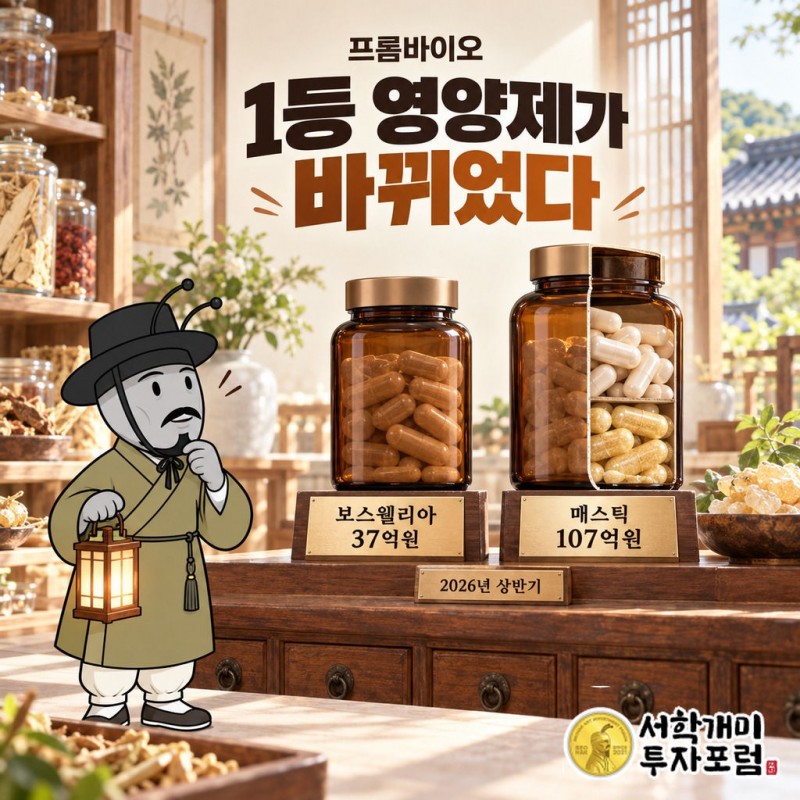 프롬바이오 커버 — 1등 영양제가 바뀌었다
