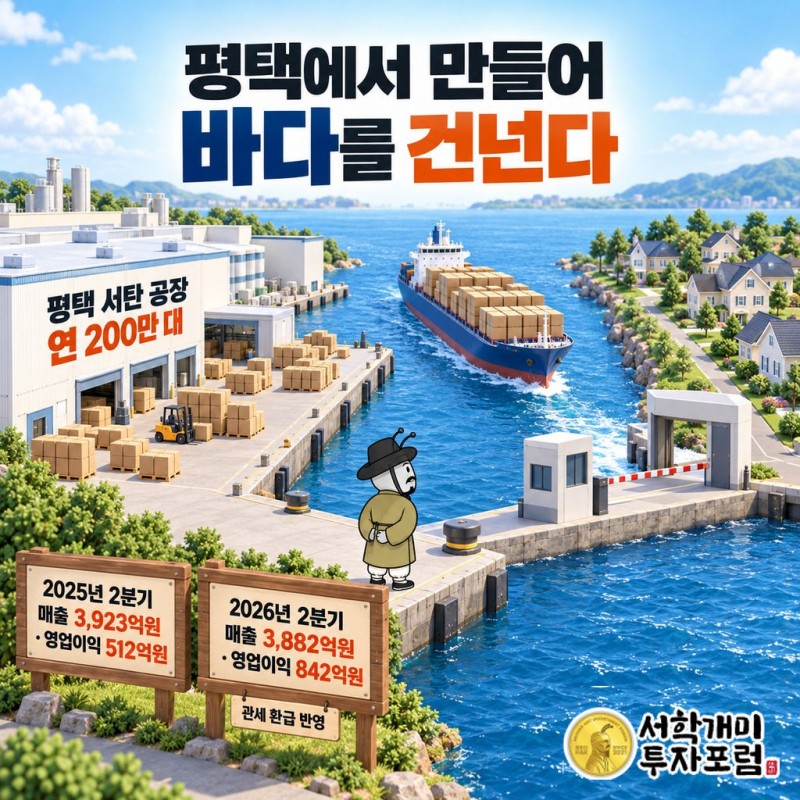 경동나비엔 — 평택에서 만들어 바다를 건넌다 도판