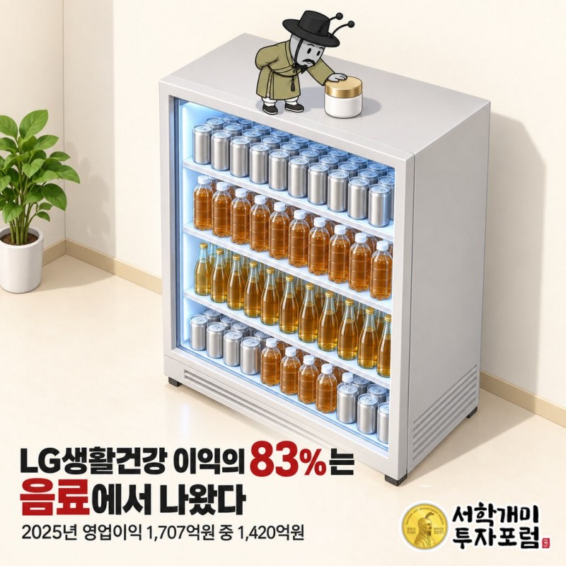 LG생활건강 커버 — LG생활건강 이익의 83%는 음료에서 나왔다