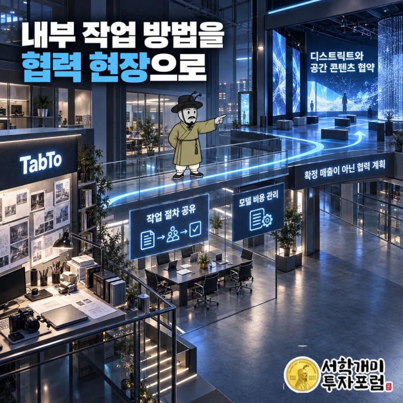 자이언트스텝 — 내부 작업 방법을 협력 현장으로 도판