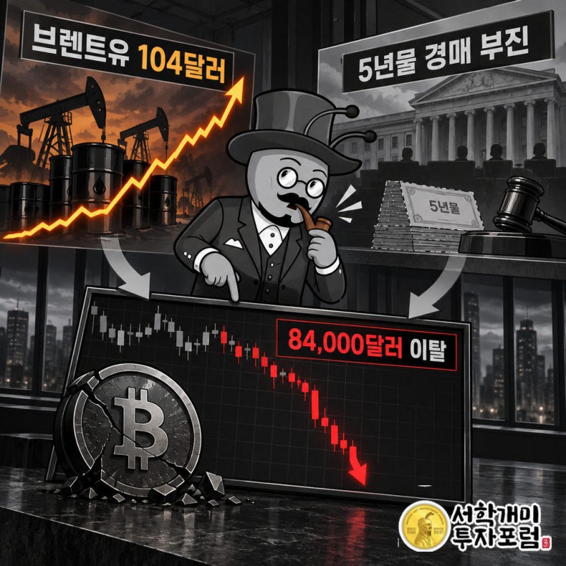 9월 25일 브렌트유가 하루 4% 넘게 뛰어 배럴당 104달러에 근접