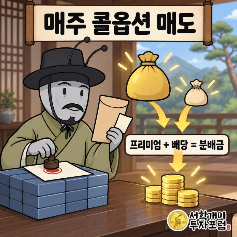 매주 코스피200을 보유하고 그 위에 콜옵션을 판다