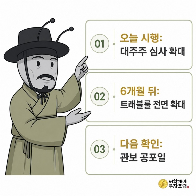오늘 시행되는 신고요건과 6개월 뒤 시행되는 트래블룰 확대를 구분해 설명하는 양반개미 기자