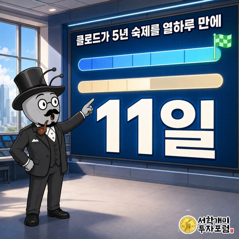 대형 디지털 스크린에 뜬 '11일'이라는 숫자를 보고 놀라는 개미 캐릭터, 뒤로 인간 연구팀의 달력이 2029년까지 넘어가고 있다.