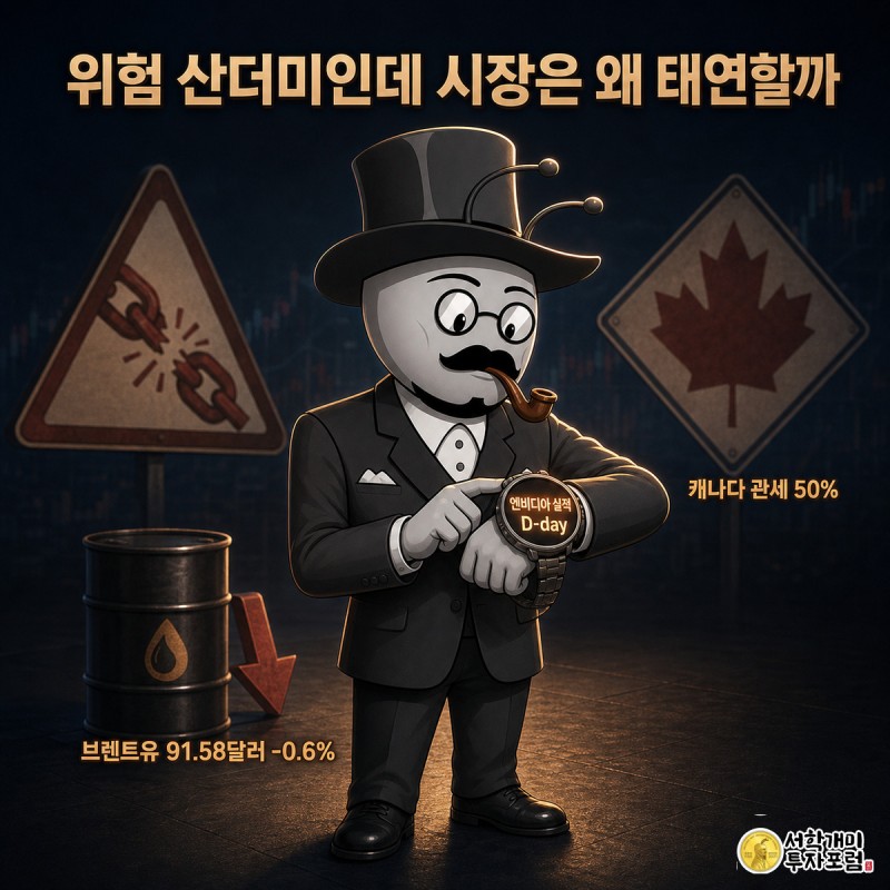 흐릿한 이란제재·캐나다관세 경고 표지판 사이에서 개미가 팔짱을 끼고 손목의 엔비디아 실적 카운트다운만 태연히 들여다보는 모습