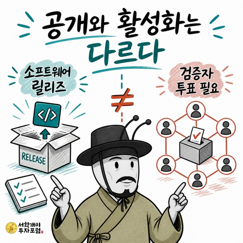 소프트웨어 공개와 검증자 투표에 따른 기능 활성화를 비교하는 양반개미 기자