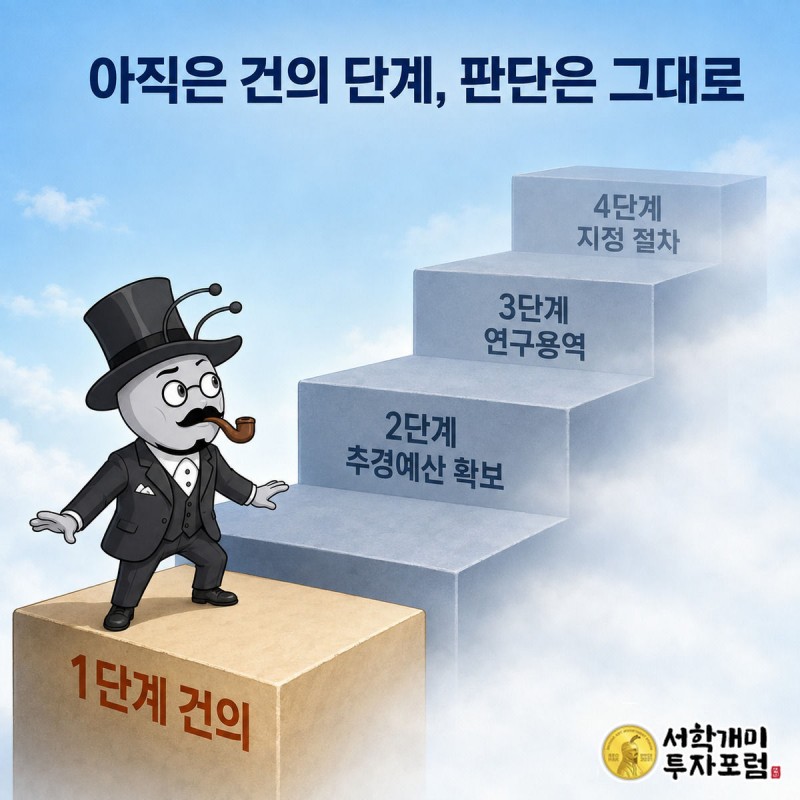 서민개미 캐릭터가 계단식 절차 그림의 첫 칸 '건의' 위에 서서 안개에 싸인 윗 계단들을 의심스러운 표정으로 올려다보고 있다.