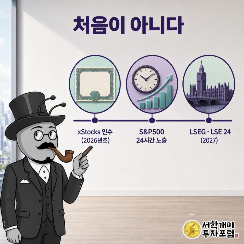 바닥 타임라인 위에 놓인 xStocks·S&P500·LSEG 카드를 부자개미가 파이프로 하나씩 짚으며 설명하는 장면