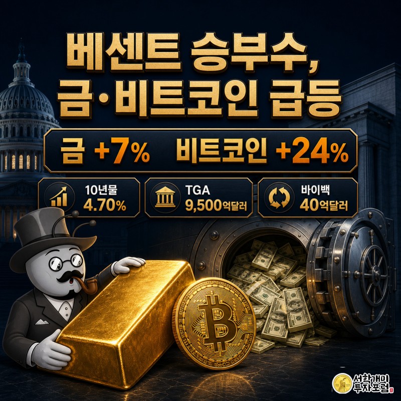 재무부 금고에서 쏟아지는 현금 앞에 놓인 거대한 금괴와 비트코인 코인을 개미가 놀란 표정으로 붙잡고 있다