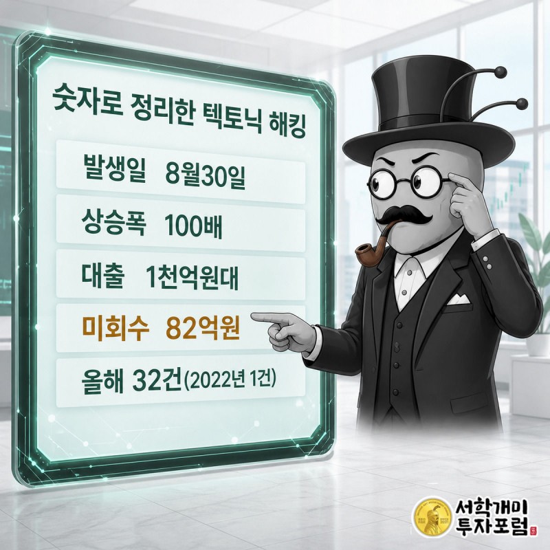 장부판에 나열된 텍토닉 해킹 관련 숫자를 부자개미가 짚어보는 장면