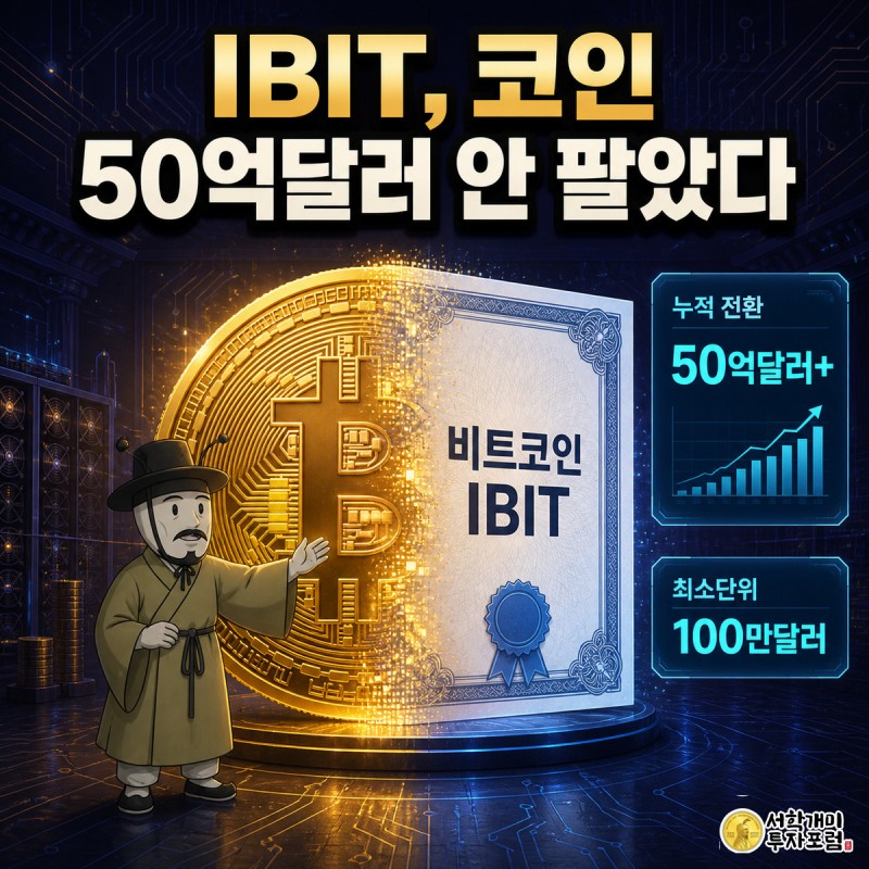 거대한 비트코인이 ETF 증서로 변하는 오브제를 정장 입은 개미가 놀란 표정으로 지켜보는 그림, 누적 전환 50억달러 배지가 붙어 있다