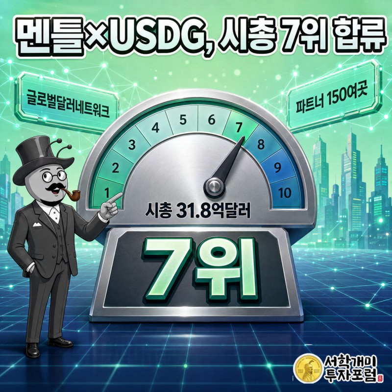 부자개미가 스테이블코인 순위 게이지판에서 USDG가 7위를 가리키는 것을 놀란 표정으로 바라보는 그림