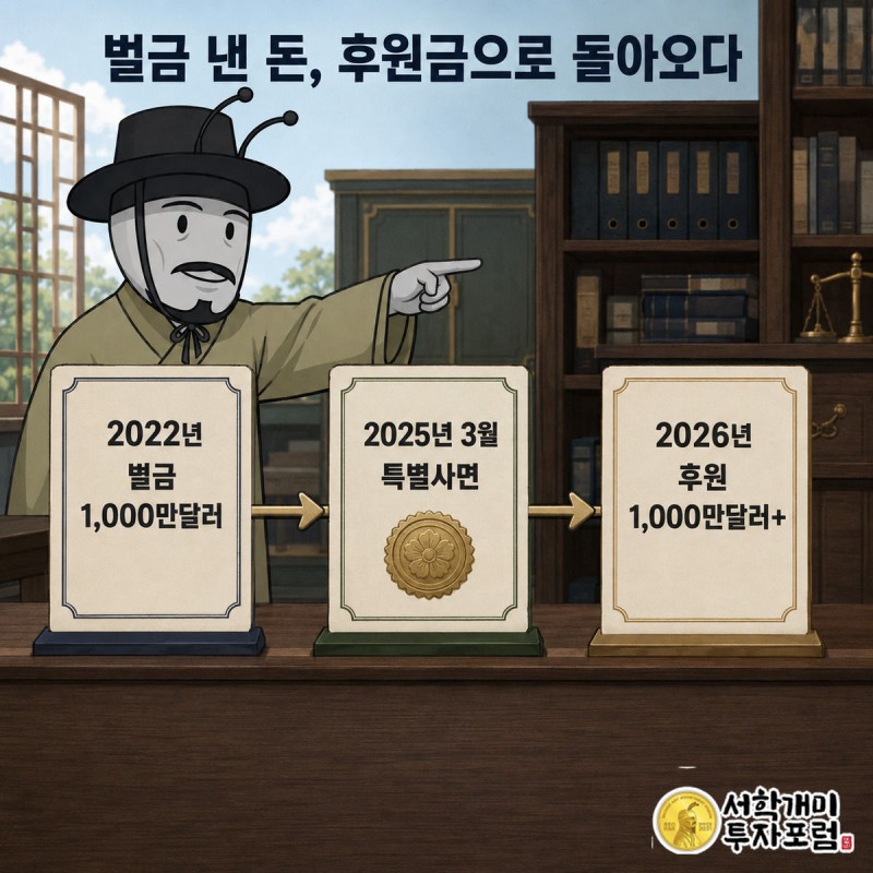 벌금 딱지, 사면장, 후원 영수증 세 장을 지나며 씁쓸하게 웃는 부자개미