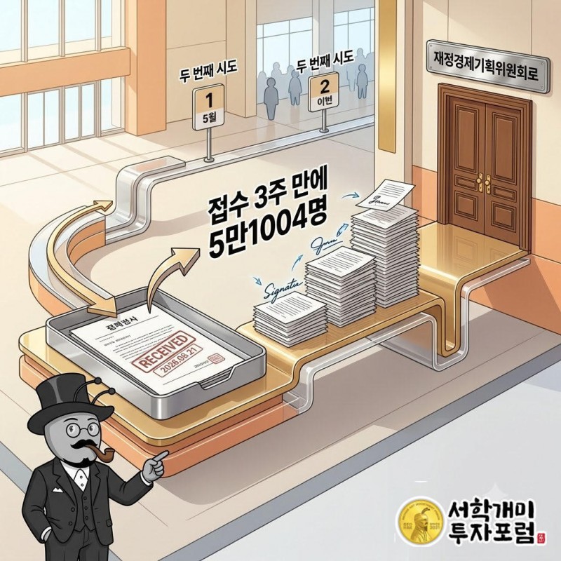 청원은 지난달 21일 접수돼 14일 만인 3주 뒤 5만1004명 동의로 요건을 채웠다