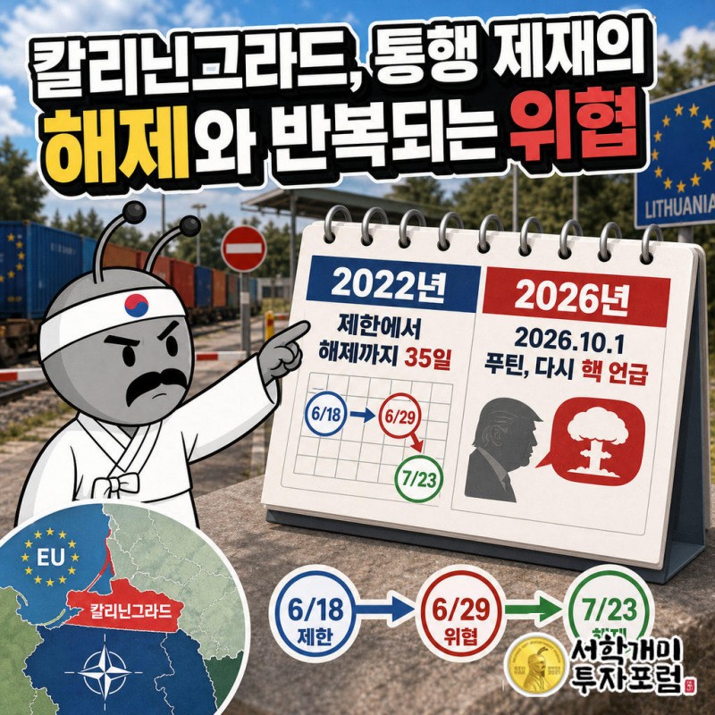 푸틴은 10월1일 발다이클럽에서 칼리닌그라드 등 직접 공격 시 모든 무기 사용이 의제가 될 것이라 말했다