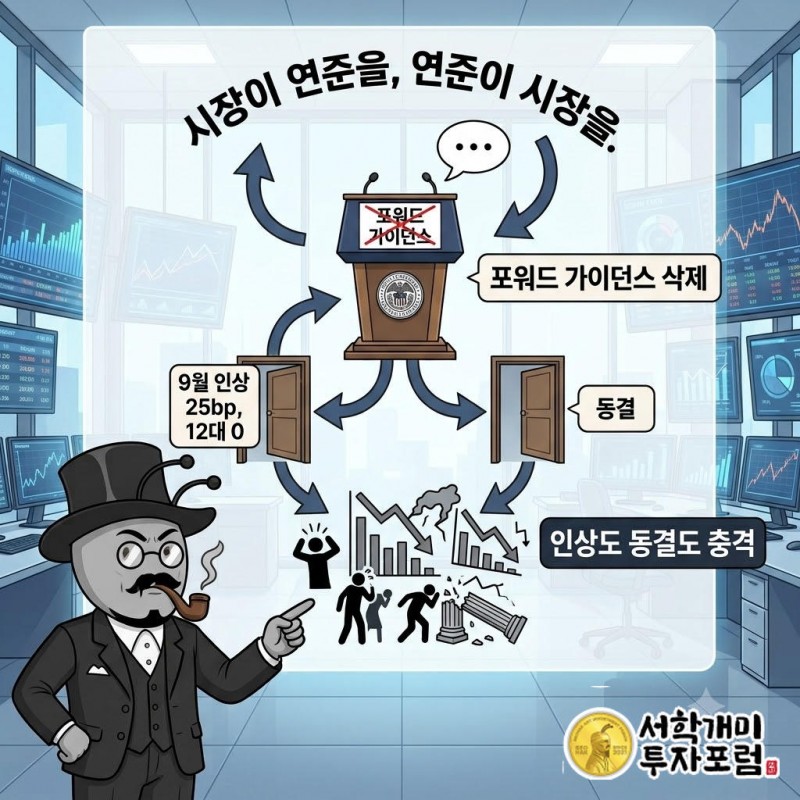 워시 의장은 6월 FOMC에서 성명서를 전임자의 절반 이하로 줄이고 포워드 가이던스를 뺐고 자신의 점도표도 내지 않았다