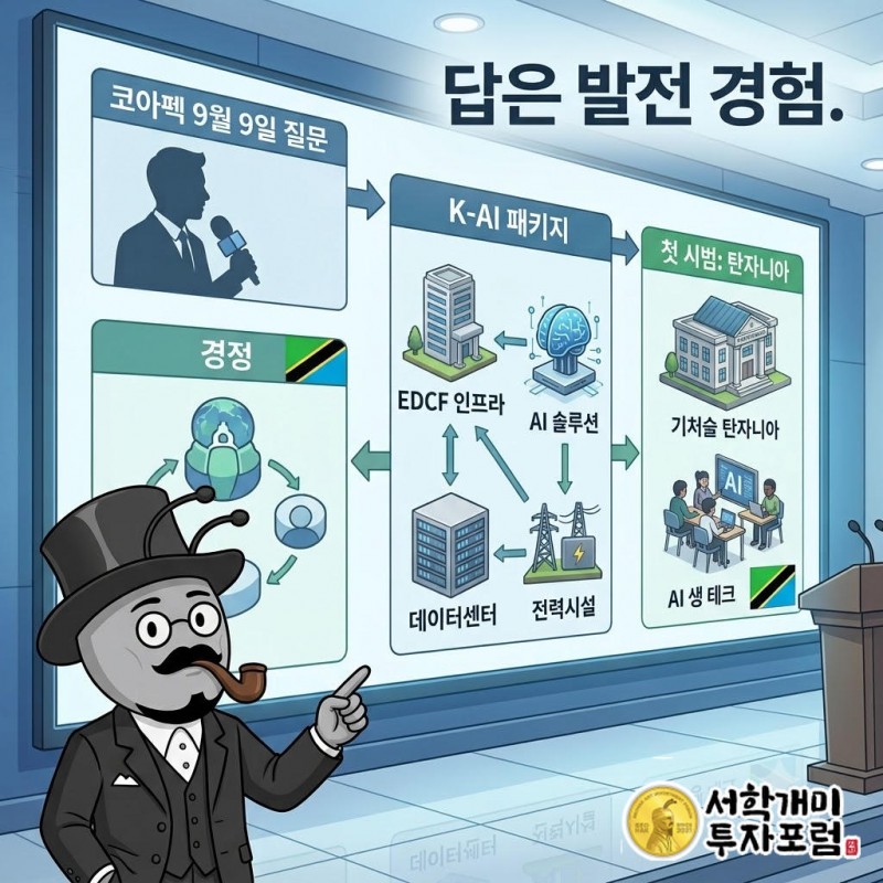 9월 9일 서울 그랜드 워커힐 제8차 KOAFEC 장관회의 기자간담회에서 외신기자가 '왜 아프리카는 중국 대신 한국을 선택해야 하느냐'고 물었다