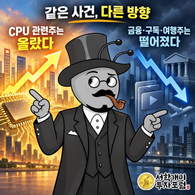 뮤즈 출시 뒤 CPU 관련주는 호재로 받아들여졌다