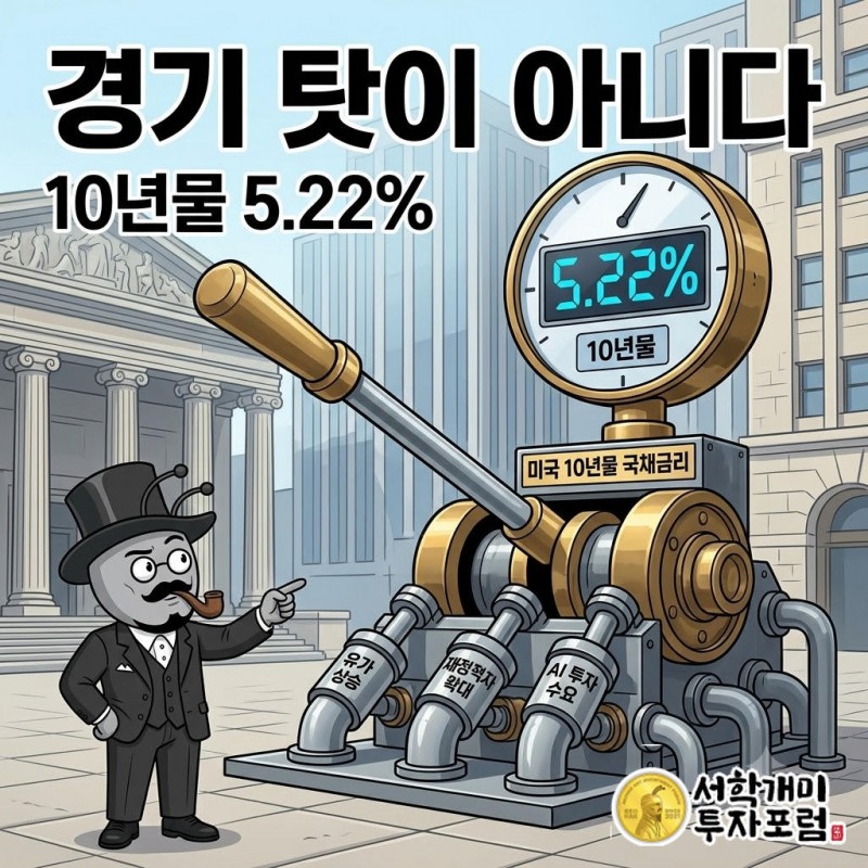 10년물 5.22%로 2007년 6월 이후 최고
