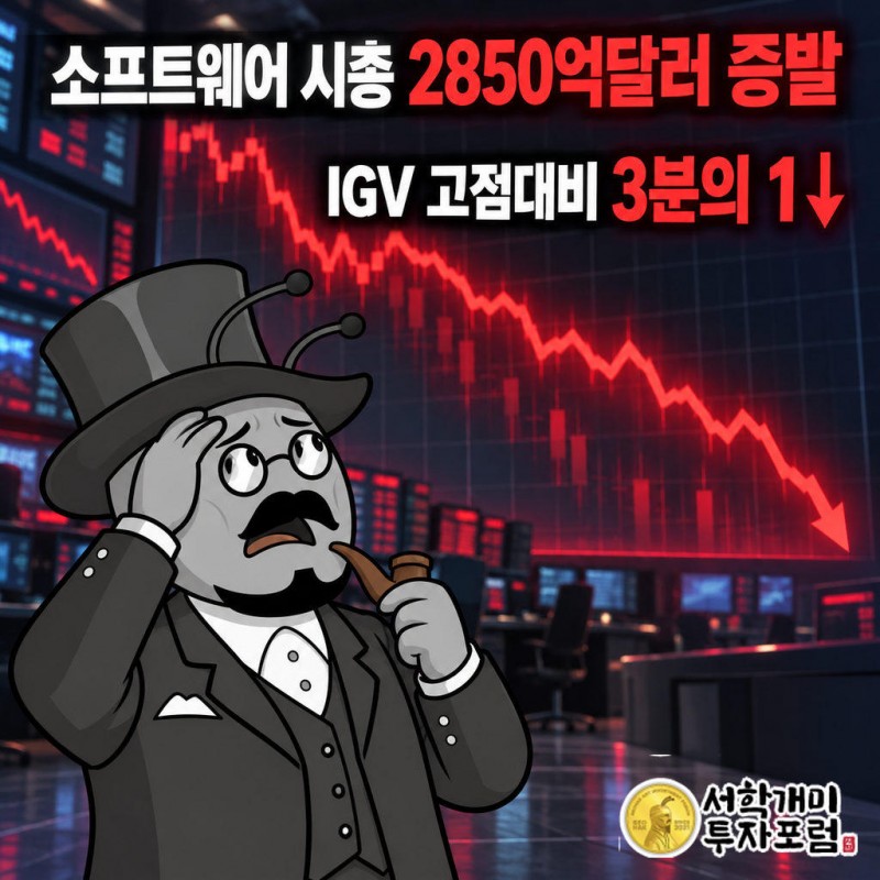 AI 업무도구 등장 이틀 만에 소프트웨어 기업 시가총액 약 2850억달러 증발