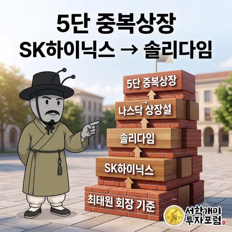 솔리다임은 SK하이닉스의 미국 자회사이며 손자회사다