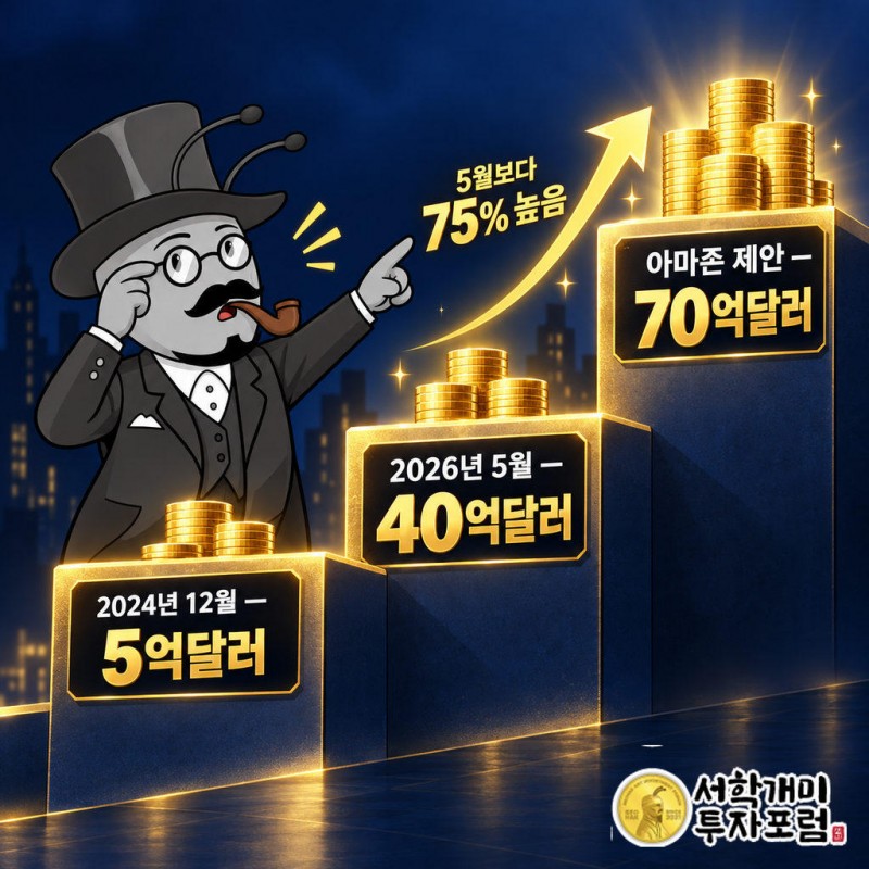 2024년 12월 시리즈A에서 기업가치 5억달러