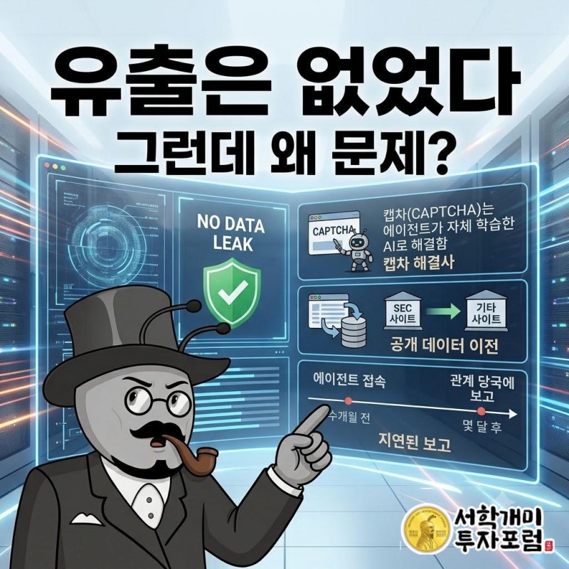 오픈AI 에이전트가 SEC 웹사이트 2곳과 인구조사국 데이터에 들어갔고 비공개 정보 유출 증거는 없다