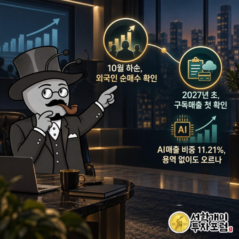 설명회는 투자 확정이 아니라 10월 하순 이후 외국인 지분율·순매수에서 실제 매수 여부가 먼저 드러난다