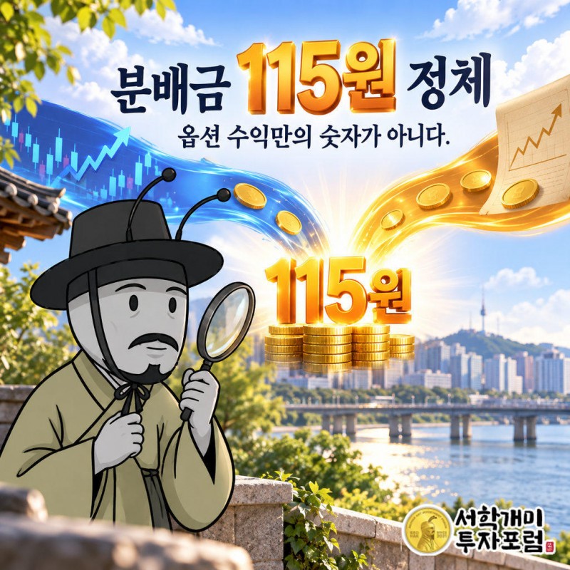 10월 분배금은 주당 115원, 100주 보유 시 세전 1만1,500원이다