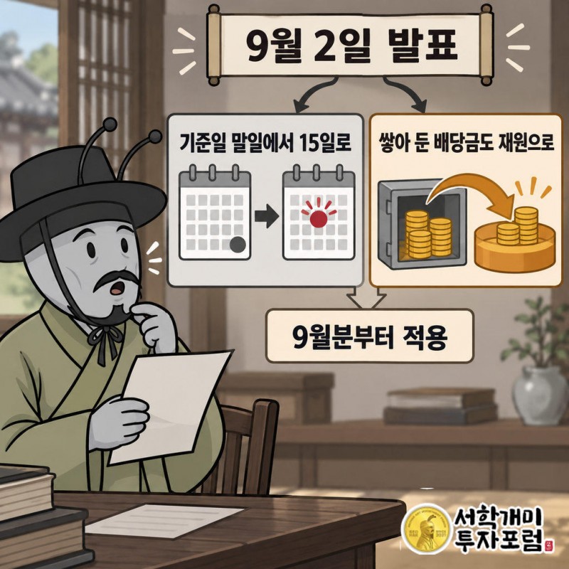 9월 2일 분배기준일을 매월 말일에서 매월 15일로 바꾼다고 알렸다