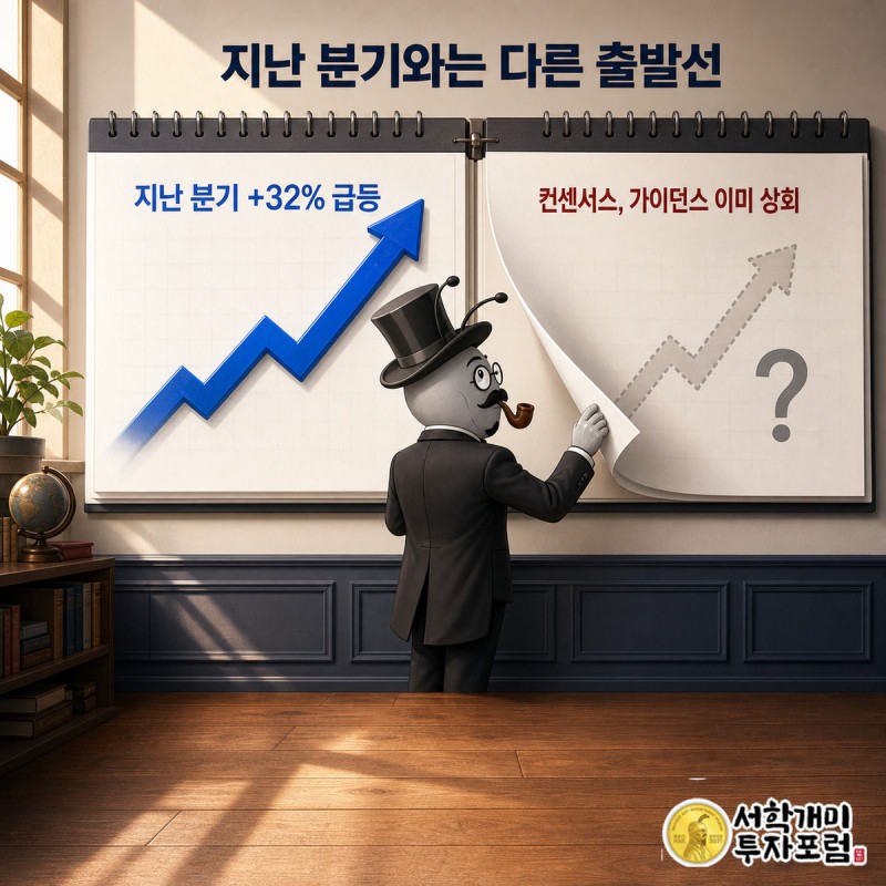개미가 지난 분기 32% 급등 달력 페이지와 물음표가 붙은 이번 분기 페이지를 나란히 넘겨보는 장면
