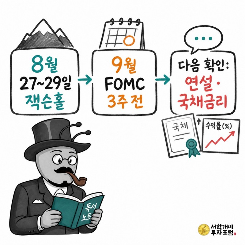 잭슨홀 일정, 9월 FOMC와의 시간 관계, 다음 확인 사항을 3단계로 설명하는 서학개미 기자