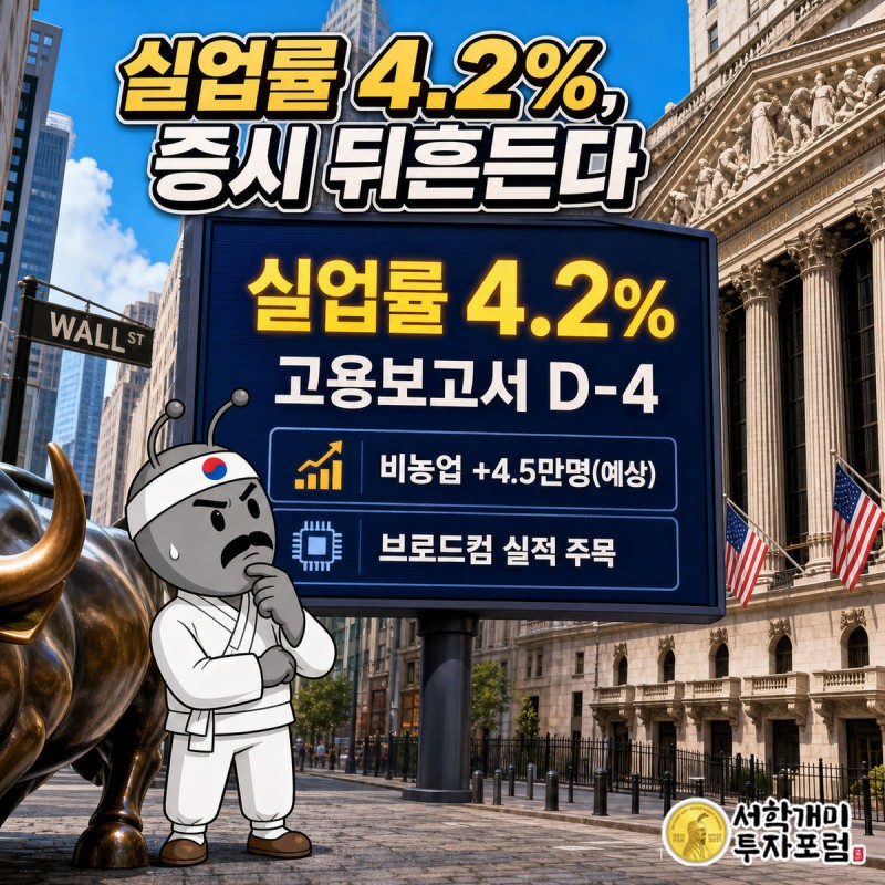 월스트리트 증권거래소 앞에서 부자개미가 실업률 4.2%와 D-4가 적힌 전광판을 불안하게 올려다보는 모습