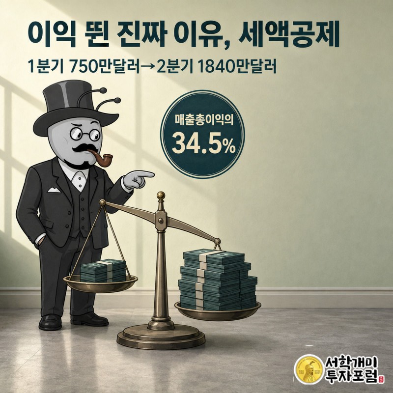1분기보다 두 배 이상 커진 2분기 세액공제 현금 더미를 의심스럽게 가리키는 부자개미