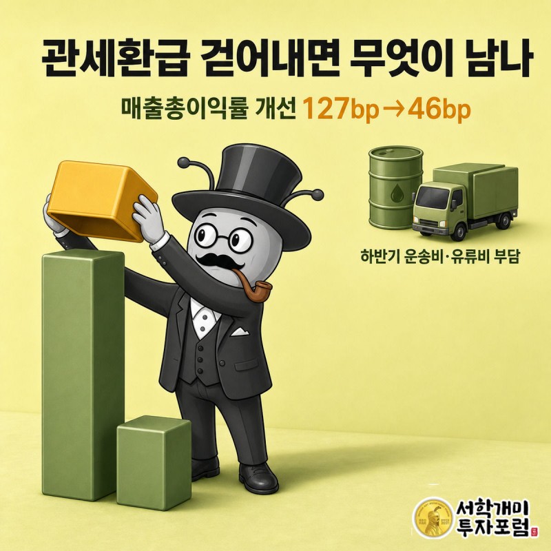 관세환급 도장을 떼어내자 마진 막대그래프가 127bp에서 46bp로 줄어드는 것에 놀라는 개미 그림