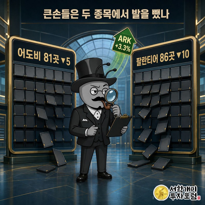 부자개미가 어도비와 팔란티어의 헤지펀드 보유 수가 줄어드는 카운터 보드를 확대경으로 확인하는 모습