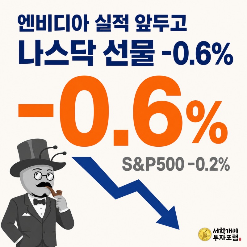 오프화이트 배경에 딥블루와 오렌지로 대형 숫자 -0.6%와 작은 숫자 -0.2%를 대비시키고 구석에 개미 실루엣을 배치한 플랫 인포그래픽 커버, '엔비디아 실적 앞두고 나스닥 선물 -0.6%' 문구가 적혀 있다.