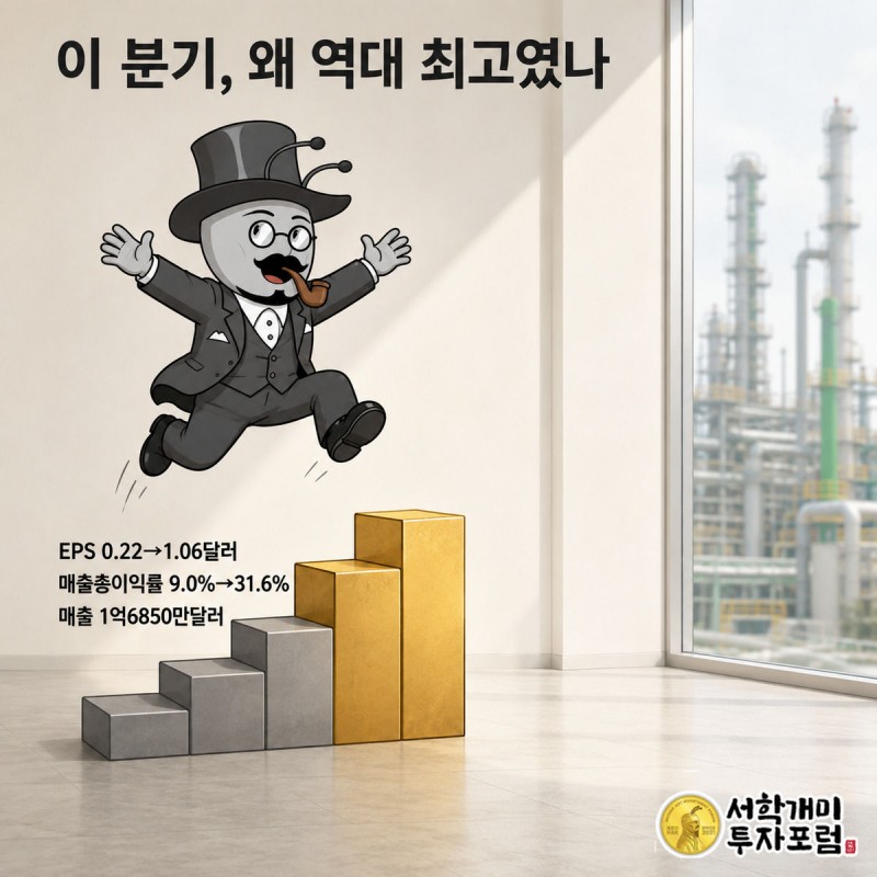 낮은 계단에서 크고 높은 황금 계단으로 뛰어올라 놀라는 부자개미, 실적 급증을 상징하는 장면