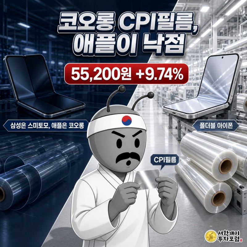 폴더블 스마트폰을 사이에 두고 삼성 쪽은 어둡게 애플 쪽은 밝게 나뉜 화면에서 개미가 코오롱 CPI 필름을 들어보이며 놀라는 모습